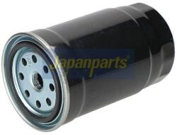 JAPANPARTS filtru combustibil JAPANPARTS FC-H26S (FC-H26S)