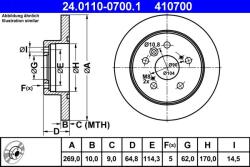 ATE Disc frana ATE 24.0110-0700.1 (24.0110-0700.1)