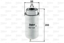 VALEO filtru combustibil VALEO 587744 (587744)
