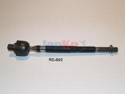 JAPKO Bieleta de directie JAPKO 103S02 (103S02)