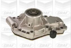 GRAF Pompă de apă, răcire motor GRAF PA247 (PA247)