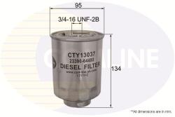 COMLINE filtru combustibil COMLINE CTY13037 (CTY13037)