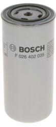 Bosch filtru combustibil BOSCH F 026 402 035 (F 026 402 035)