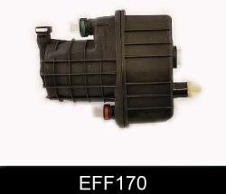 COMLINE filtru combustibil COMLINE EFF170 (EFF170)