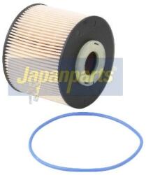 JAPANPARTS filtru combustibil JAPANPARTS FC-ECO028 (FC-ECO028)
