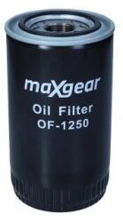 MAXGEAR Filtru ulei MAXGEAR 26-2135 (26-2135)