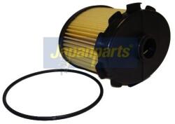 JAPANPARTS filtru combustibil JAPANPARTS FC-ECO004 (FC-ECO004)