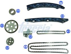FRECCIA chit lant de distributie FRECCIA TK08-1247 (TK08-1247)