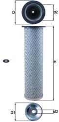 MAHLE Filtru aer secundar MAHLE LXS 214 (LXS 214)