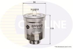 COMLINE filtru combustibil COMLINE EFF251D (EFF251D)