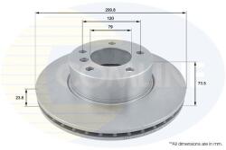 COMLINE Disc frana COMLINE ADC1728V (ADC1728V)