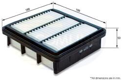 COMLINE Filtru aer COMLINE CKI12268 (CKI12268)