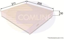 COMLINE Filtru, aer habitaclu COMLINE EKF306 (EKF306)