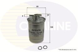 COMLINE filtru combustibil COMLINE EFF076 (EFF076)