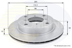 COMLINE Disc frana COMLINE ADC0906V (ADC0906V)
