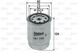 VALEO filtru combustibil VALEO 587706 (587706)