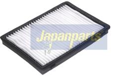 JAPANPARTS Filtru, aer habitaclu JAPANPARTS FAA-DDW18 (FAA-DDW18)
