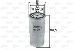 VALEO filtru combustibil VALEO 587719 (587719)