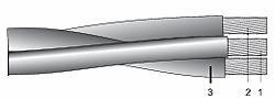 Cabluri Cablu Aerian T2XIR 3x50 mm 2 OL-AL , Multifilar RM SM, Aluminiu, 0, 6 1 kV (EL0039674)