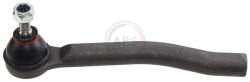 ABS Cap de bara ABS 230930 (230930)