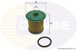 COMLINE filtru combustibil COMLINE EFF085 (EFF085)