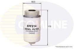 COMLINE filtru combustibil COMLINE EFF214 (EFF214)