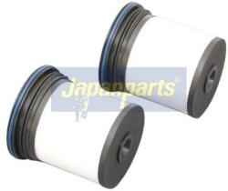 JAPANPARTS filtru combustibil JAPANPARTS FC-ECO083 (FC-ECO083) - automobilus