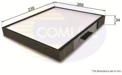COMLINE Filtru, aer habitaclu COMLINE EKF208 (EKF208)