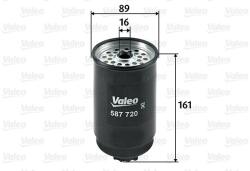 VALEO filtru combustibil VALEO 587720 (587720)