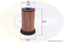 COMLINE filtru combustibil COMLINE EFF081 (EFF081)