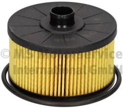 Kolbenschmidt Filtru ulei KOLBENSCHMIDT 50014717 (50014717)