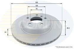 COMLINE Disc frana COMLINE ADC1781V (ADC1781V)