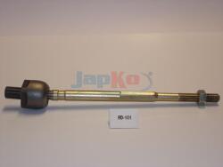 JAPKO Bieleta de directie JAPKO 103101 (103101)
