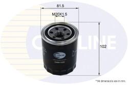 COMLINE Filtru ulei COMLINE CHN11532 (CHN11532)