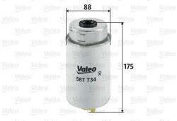 VALEO filtru combustibil VALEO 587734 (587734)