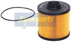 JAPANPARTS filtru combustibil JAPANPARTS FC-ECO086 (FC-ECO086)