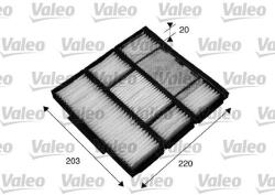 VALEO Filtru, aer habitaclu VALEO 715565 (715565)