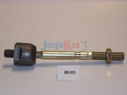 JAPKO Bieleta de directie JAPKO 103203 (103203)