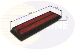 COMLINE Filtru aer COMLINE CHN12855 (CHN12855)