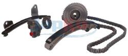 JAPKO chit lant de distributie JAPKO KJK300 (KJK300)