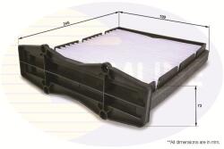 COMLINE Filtru, aer habitaclu COMLINE EKF153 (EKF153)
