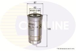 COMLINE filtru combustibil COMLINE EFF072 (EFF072)