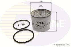COMLINE filtru combustibil COMLINE EFF001 (EFF001)