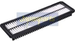 JAPANPARTS Filtru aer JAPANPARTS FA-H19S (FA-H19S)