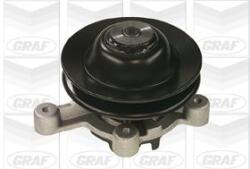 GRAF Pompă de apă, răcire motor GRAF PA036 (PA036)