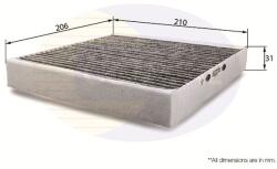 COMLINE Filtru, aer habitaclu COMLINE EKF192A (EKF192A)