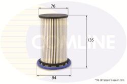 COMLINE filtru combustibil COMLINE EFF247 (EFF247)