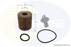 COMLINE Filtru ulei COMLINE CTY11172 (CTY11172)
