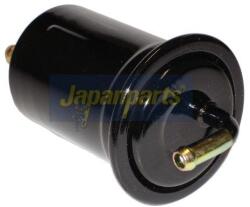 JAPANPARTS filtru combustibil JAPANPARTS FC-823S (FC-823S)