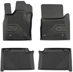 FroGum Set covorase FROGUM 77408616 (77408616)